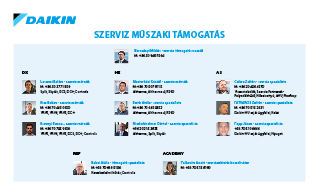 Daikin szerviz tamogatas org chart.pdf